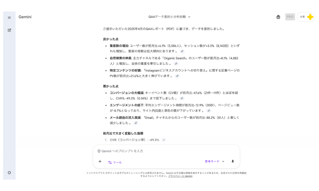 geminiでGA4データを分析