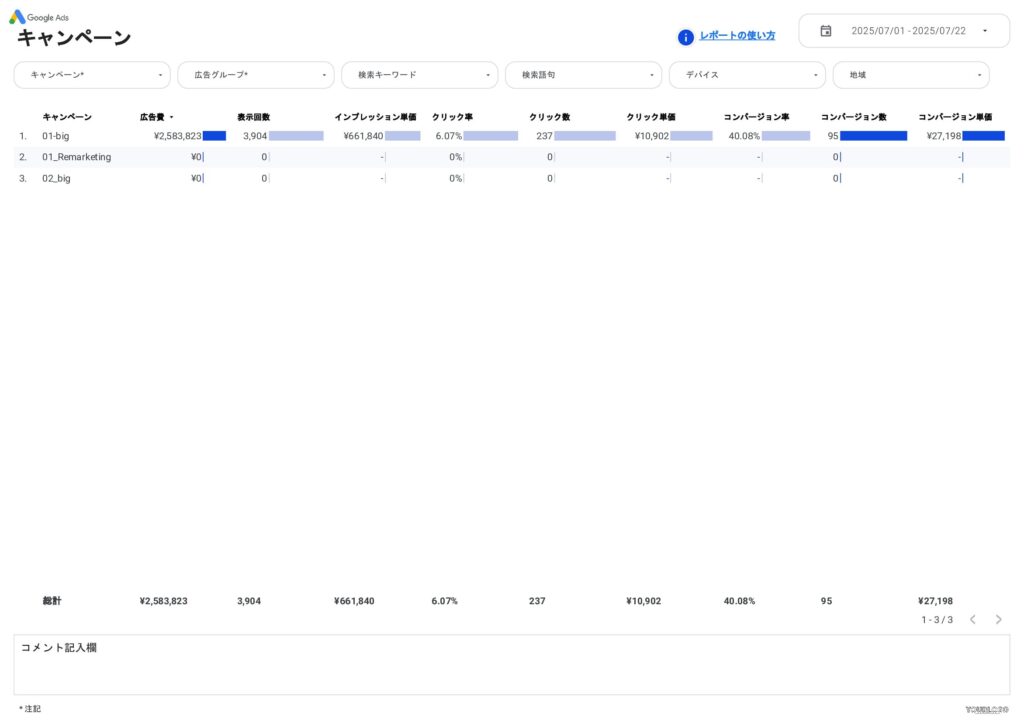 [4003] Google広告レポート for Looker Studioのキャンペーン