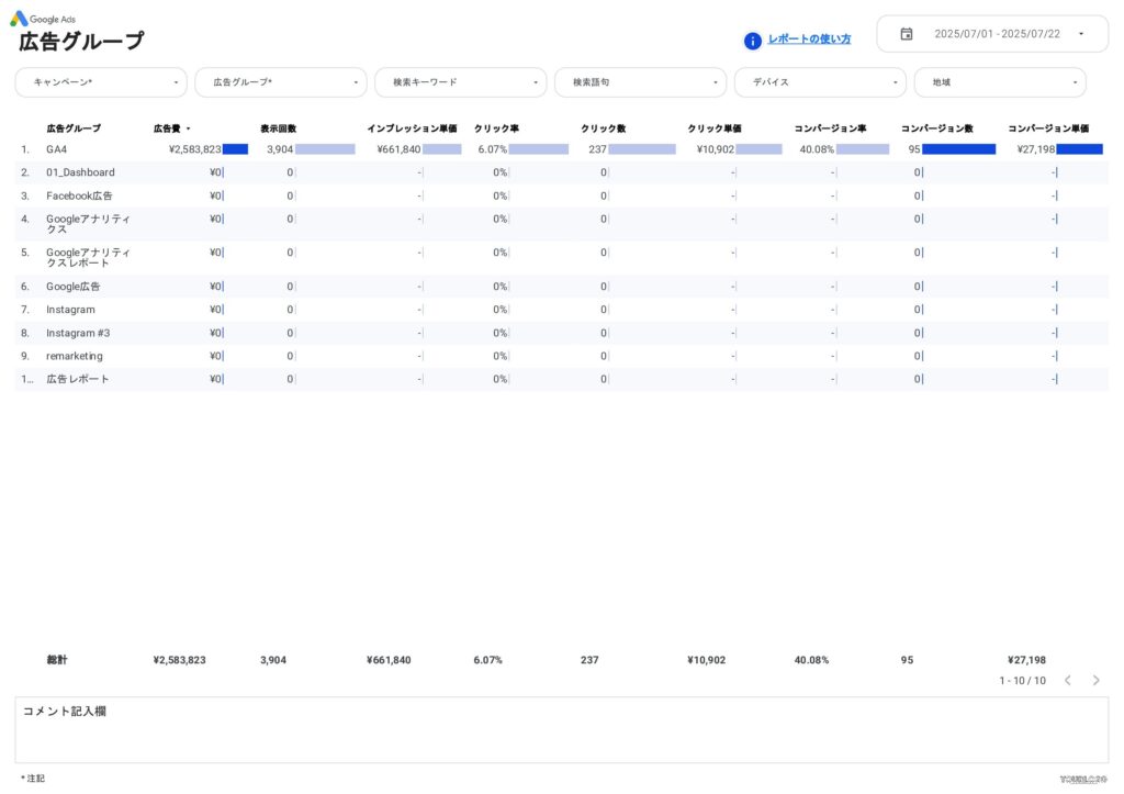 [4003] Google広告レポート for Looker Studioの広告グループ