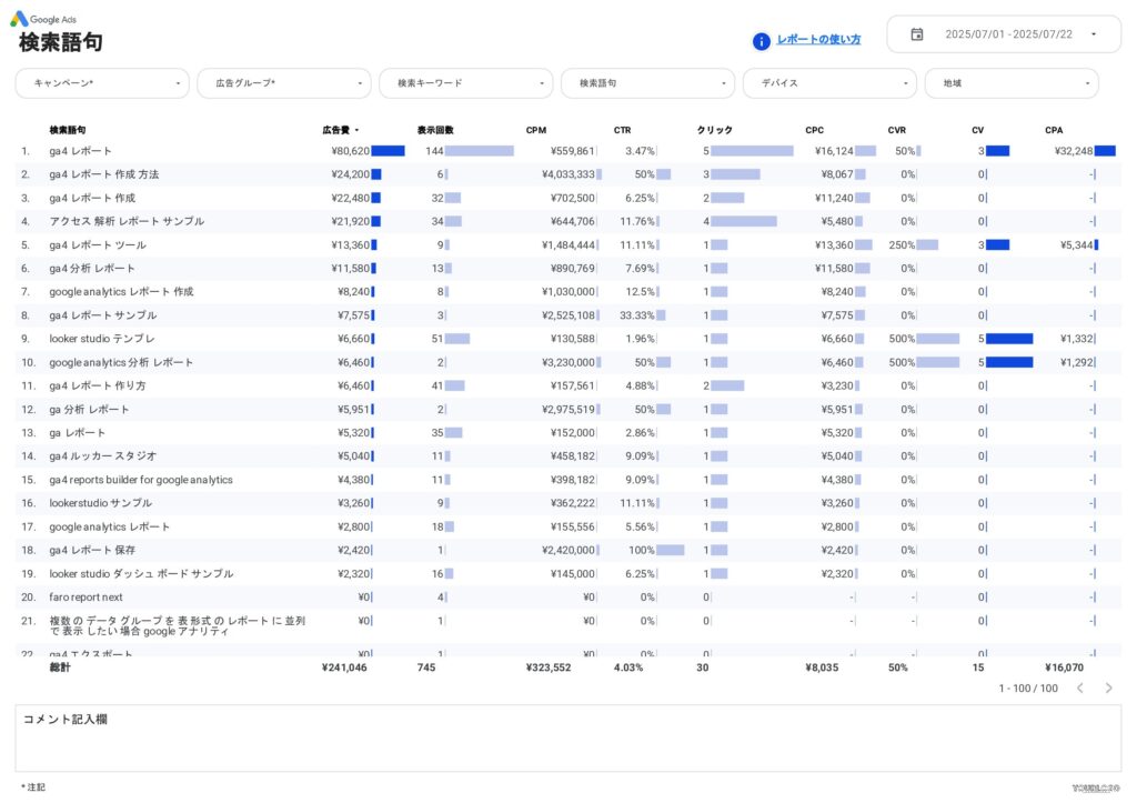 [4003] Google広告レポート for Looker Studioの検索語句