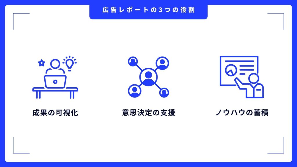 ad-report-role 広告レポートの3つの役割