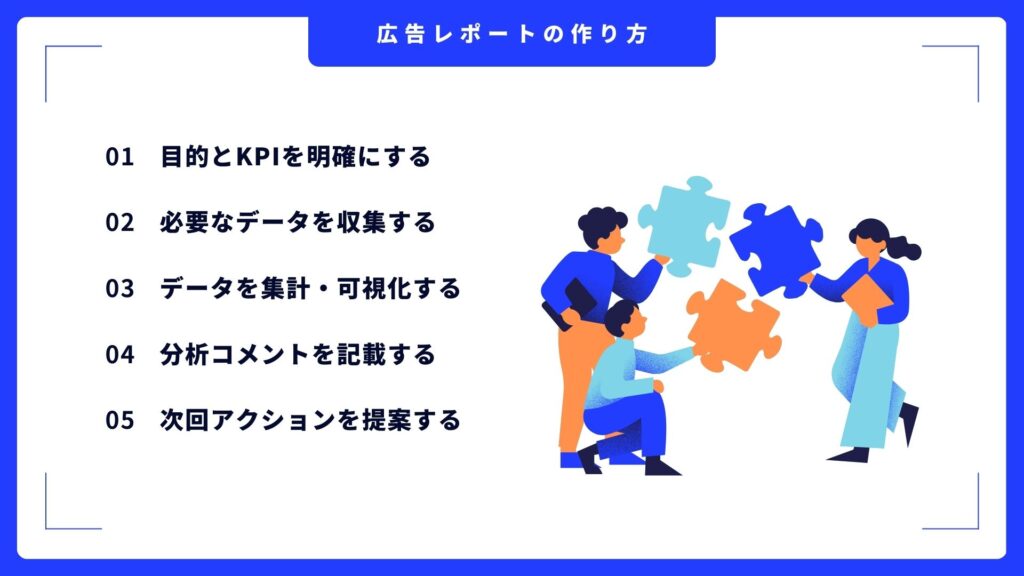広告レポートの作り方【5ステップ】