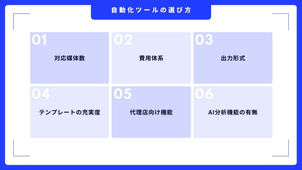 広告レポート自動化ツールの選び方｜6つのポイント