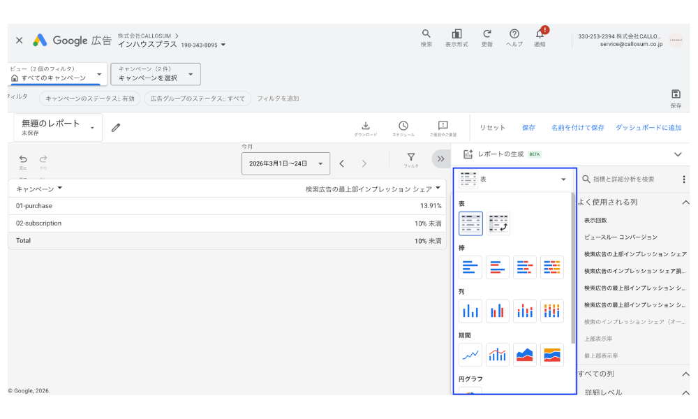 Google広告レポートエディタでレポート形式を選択する操作画面