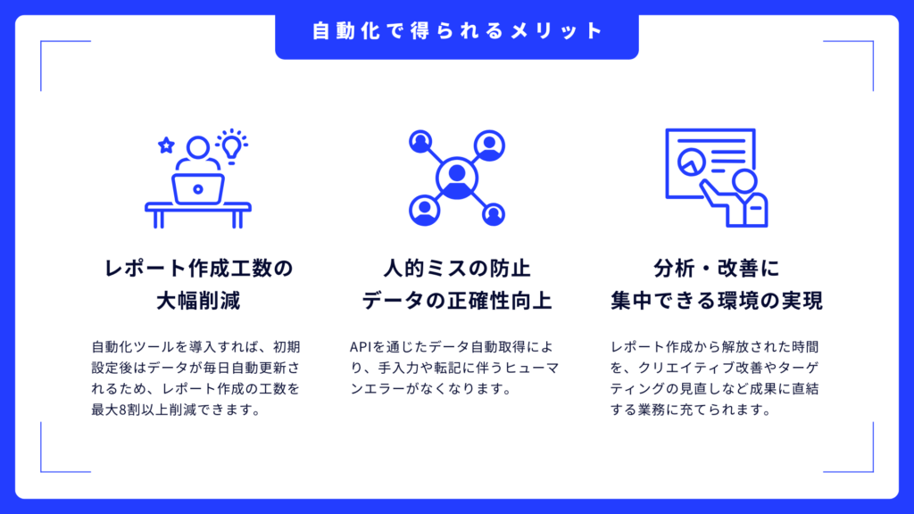 自動化で得られる3つのメリット