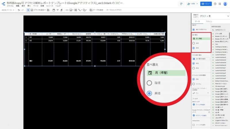 Googleデータポータルの表の使い方 公式より分かりやすいデータポータルヘルプページ