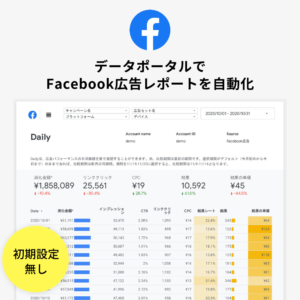 Facebook広告（Instagram広告含む）レポート