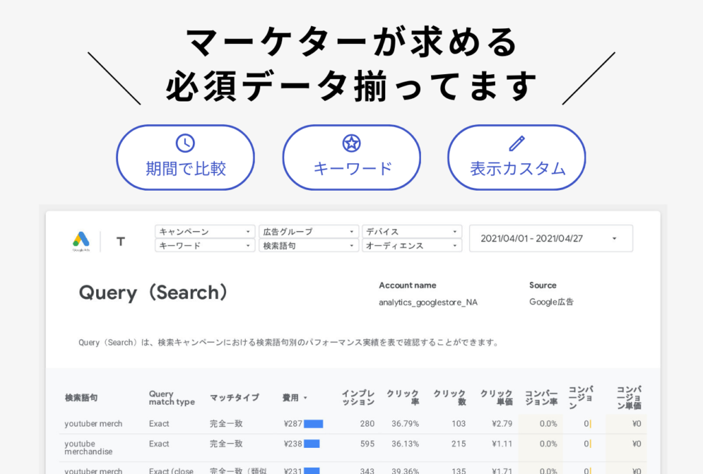 【買い切り版】Google広告特徴3
