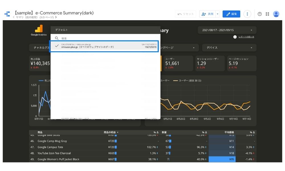 Googleデータポータルのデータ管理でサイトを選択