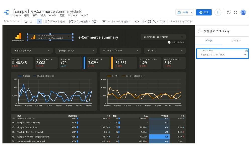 Googleデータポータルのデータ管理オプションを設定