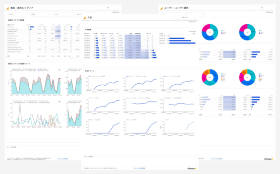 Ga4 Graphs 【図解】GA4レポート作成ガイド!標準・探索レポートの見方・作成方法