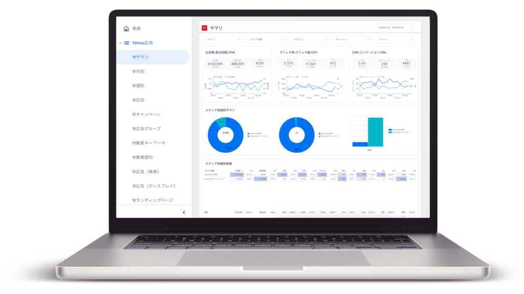 【サブスク版】Yahoo広告レポート for Looker Studio（0004）