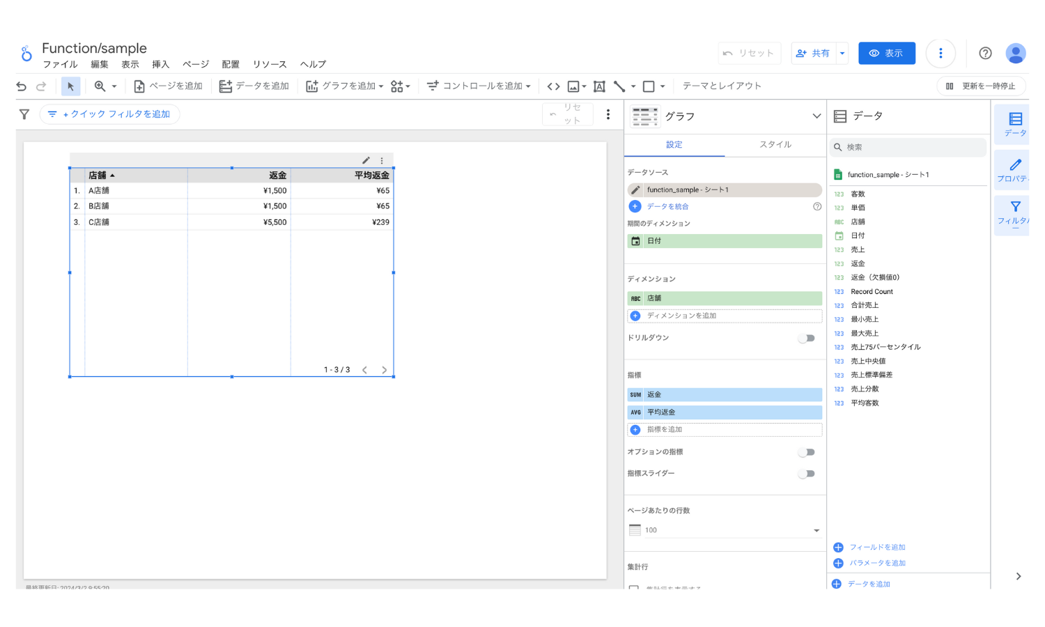 [Looker Studio] NULLIF関数の使い方と活用例 | 計算フィールド