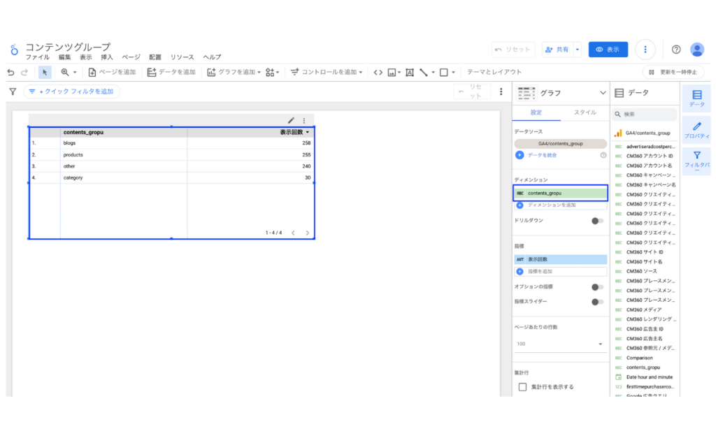 Looker Studioの計算フィールドで作成したコンテンツグループをLooker Studioで可視化する