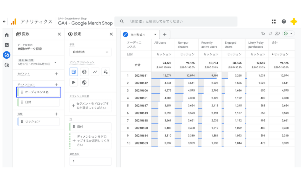 探索レポートでオーディエンスを利用する