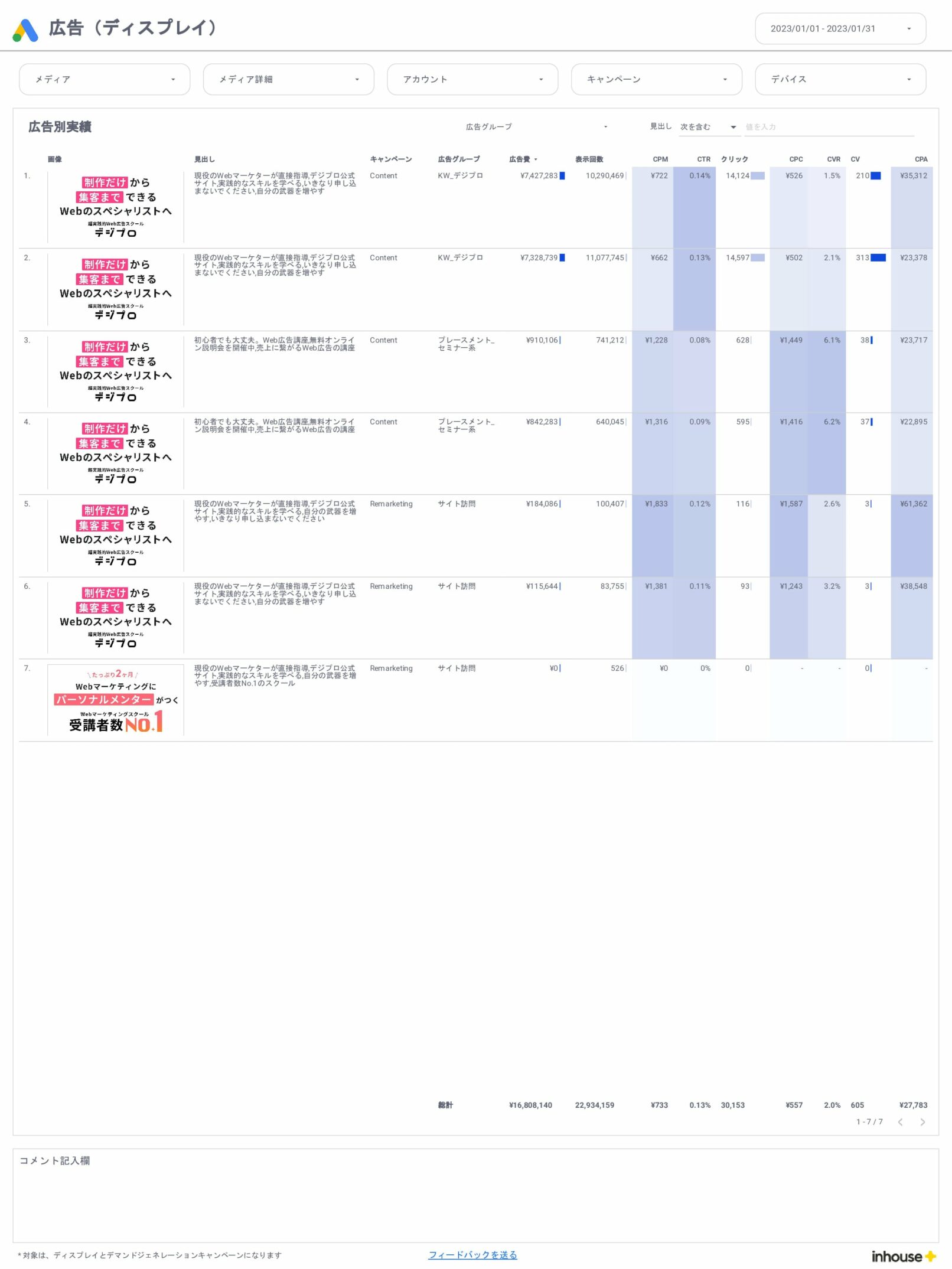 Google広告/広告(ディスプレイ)