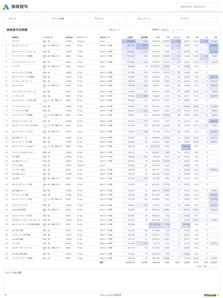 Google広告/検索語句