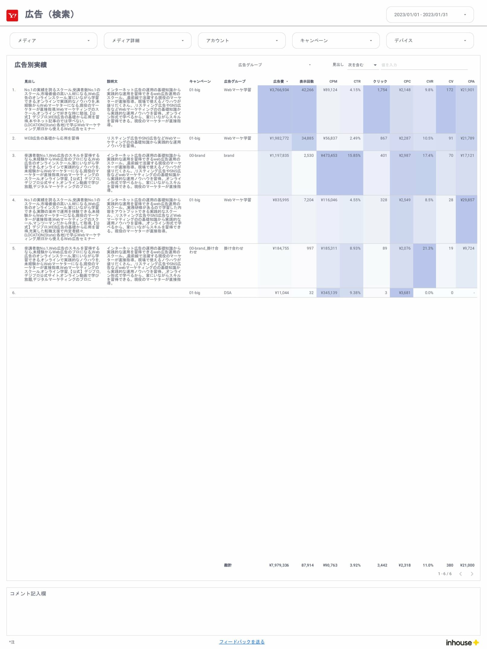 Yahoo広告/広告（検索）