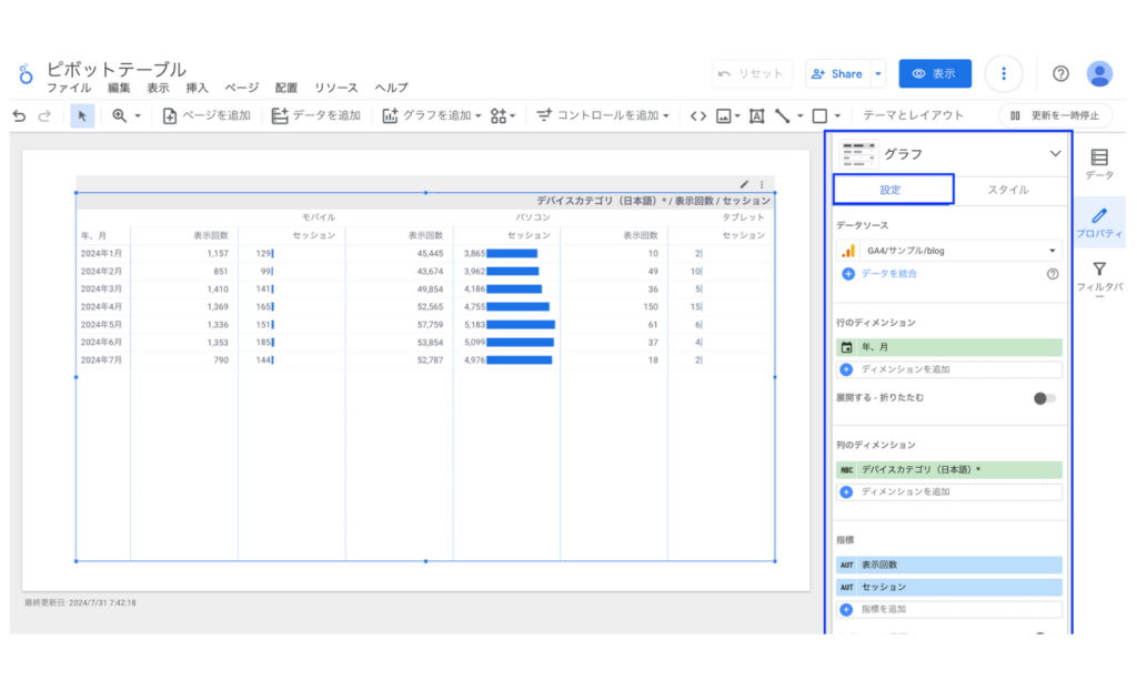 Looker Studioのプロパティパネルの設定