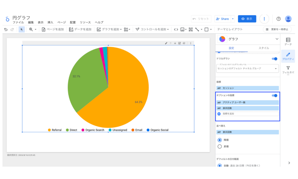 Looker Studioの円グラフのオプションの指標の設定