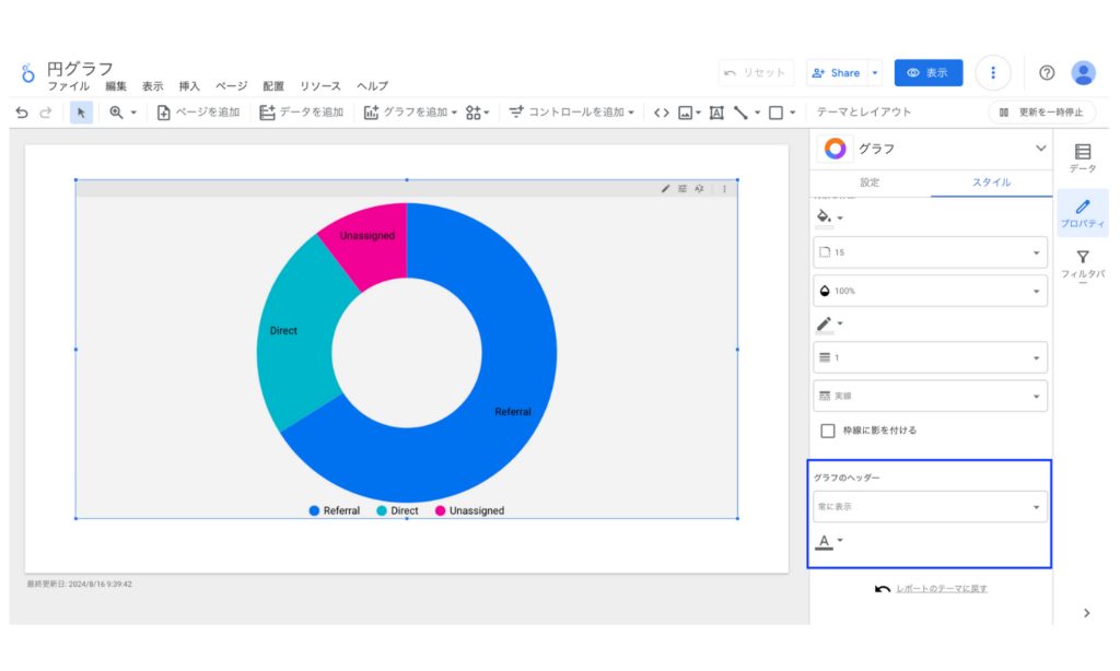 Looker Studioの円グラフのグラフのヘッダー