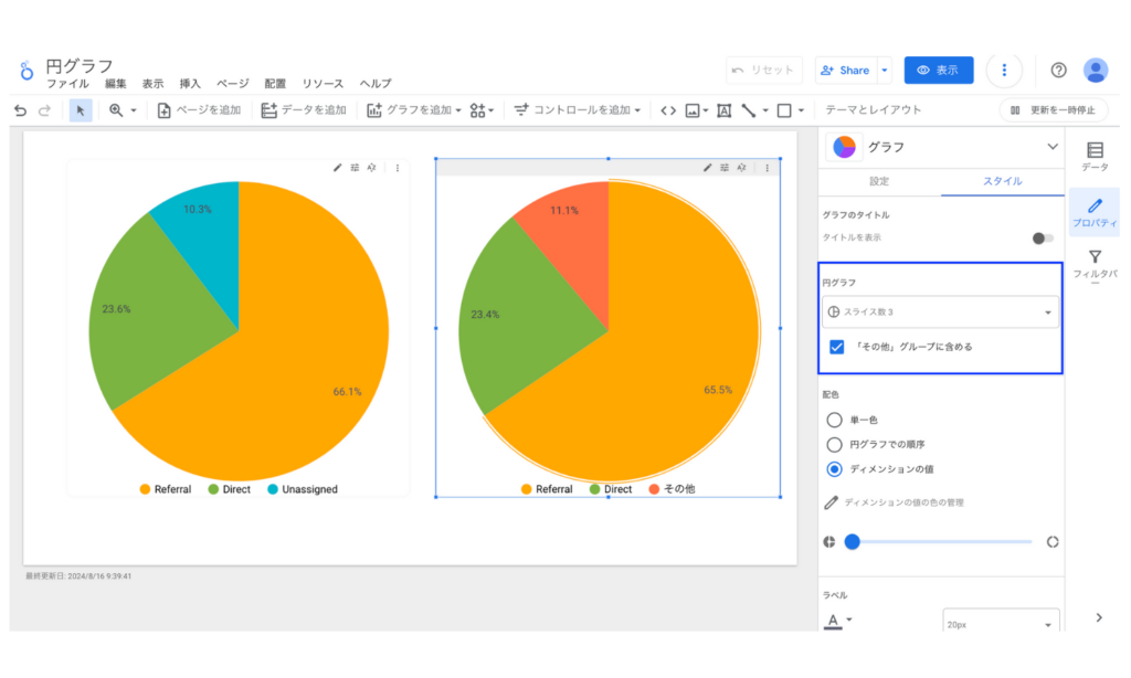 Looker Studioの円グラフのスライス数