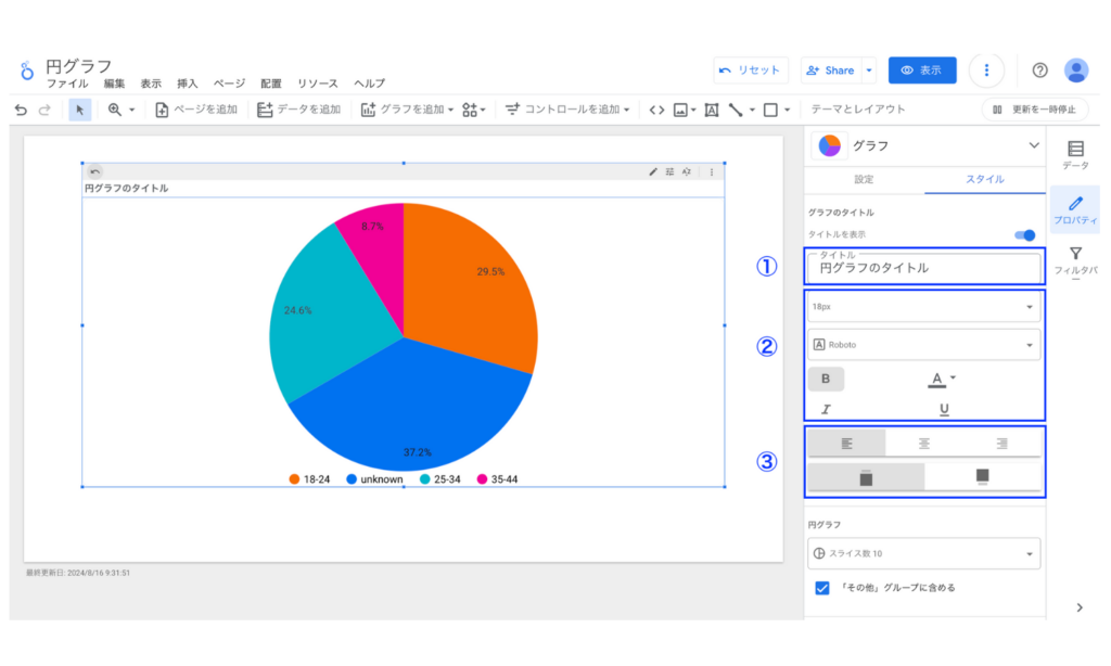 Looker Studioの円グラフのタイトル