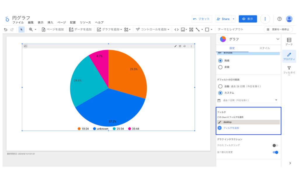 Looker Studioの円グラフのフィルタ