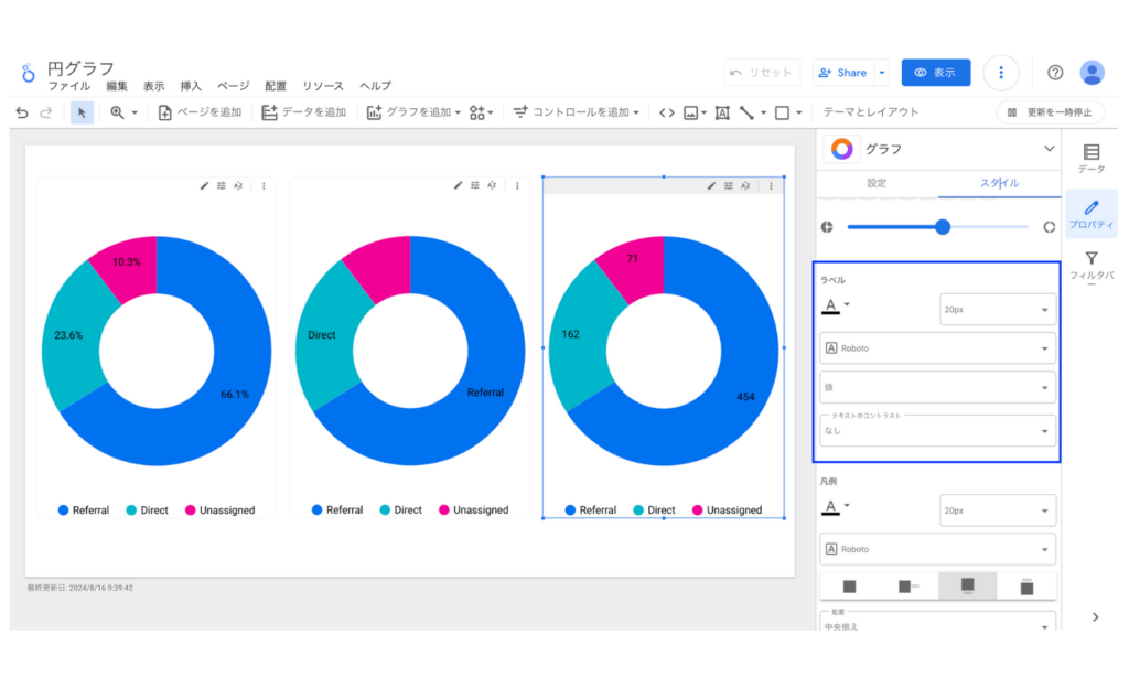 Looker Studioの円グラフのラベル