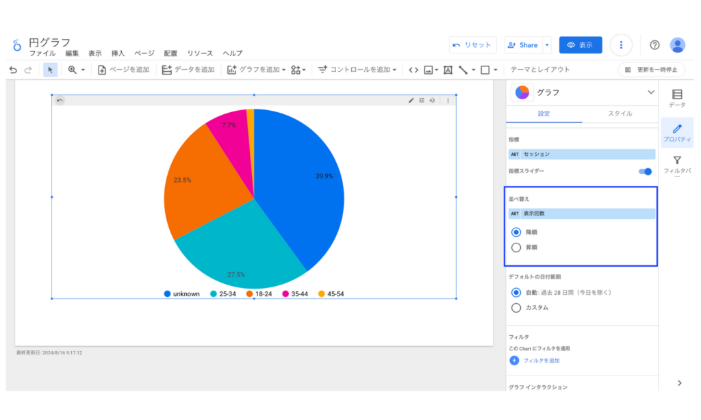 Looker Studioの円グラフの並べ替え