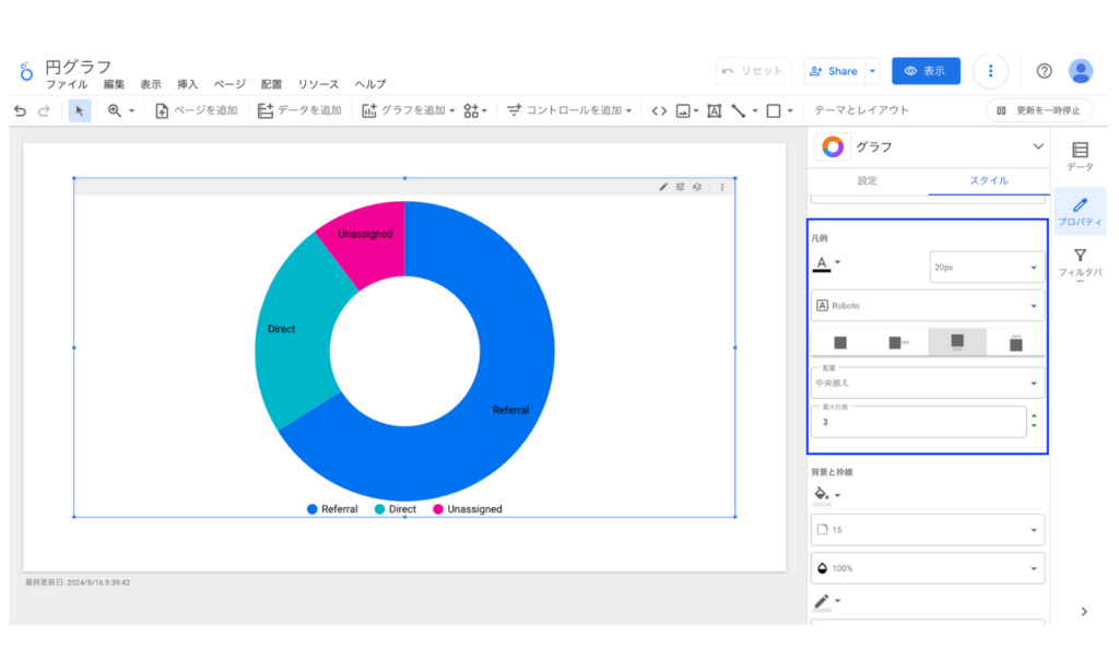 Looker Studioの円グラフの凡例