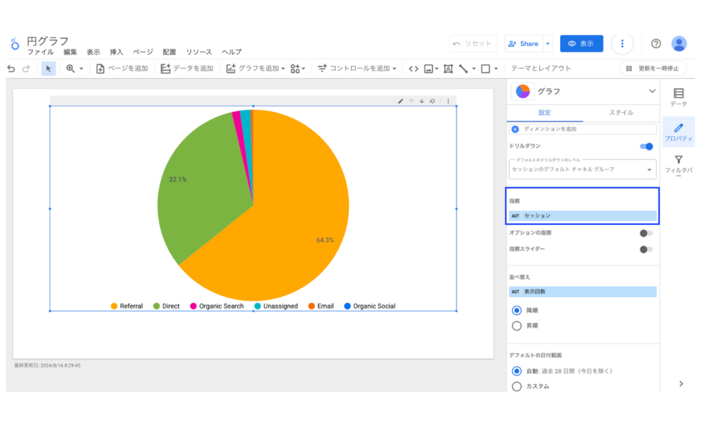 Looker Studioの円グラフの指標