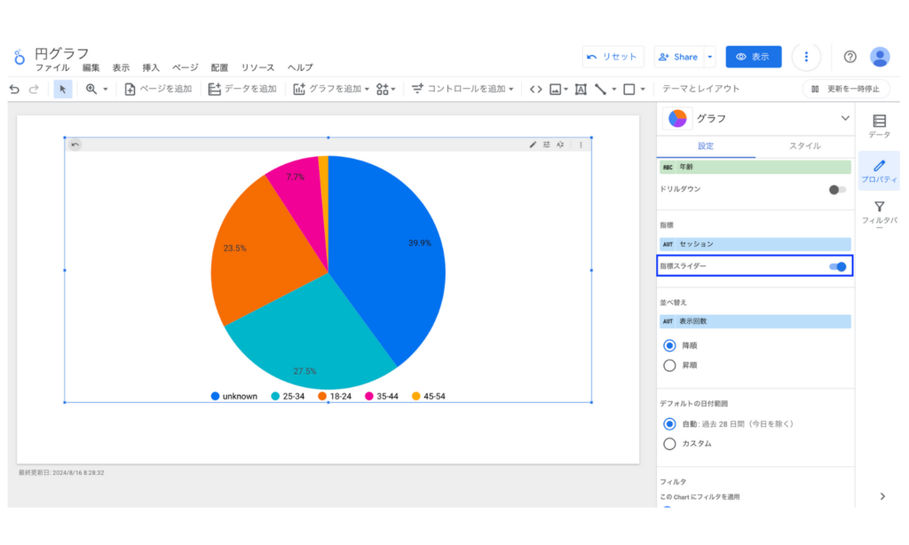 Looker Studioの円グラフの指標スライダーの設定