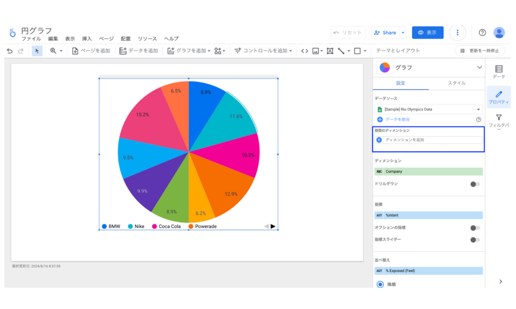 Looker Studioの円グラフの期間のディメンション