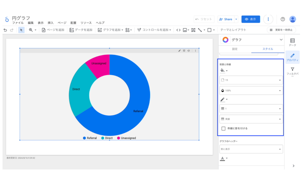 Looker Studioの円グラフの背景と枠線