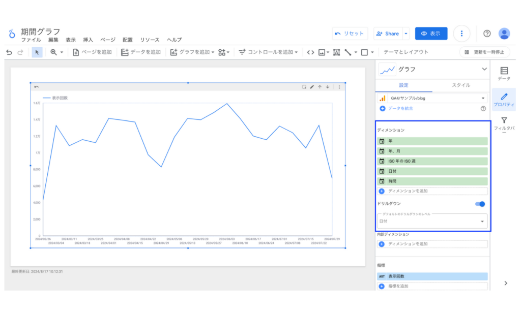 Looker Studioの期間グラフのドリルダウン