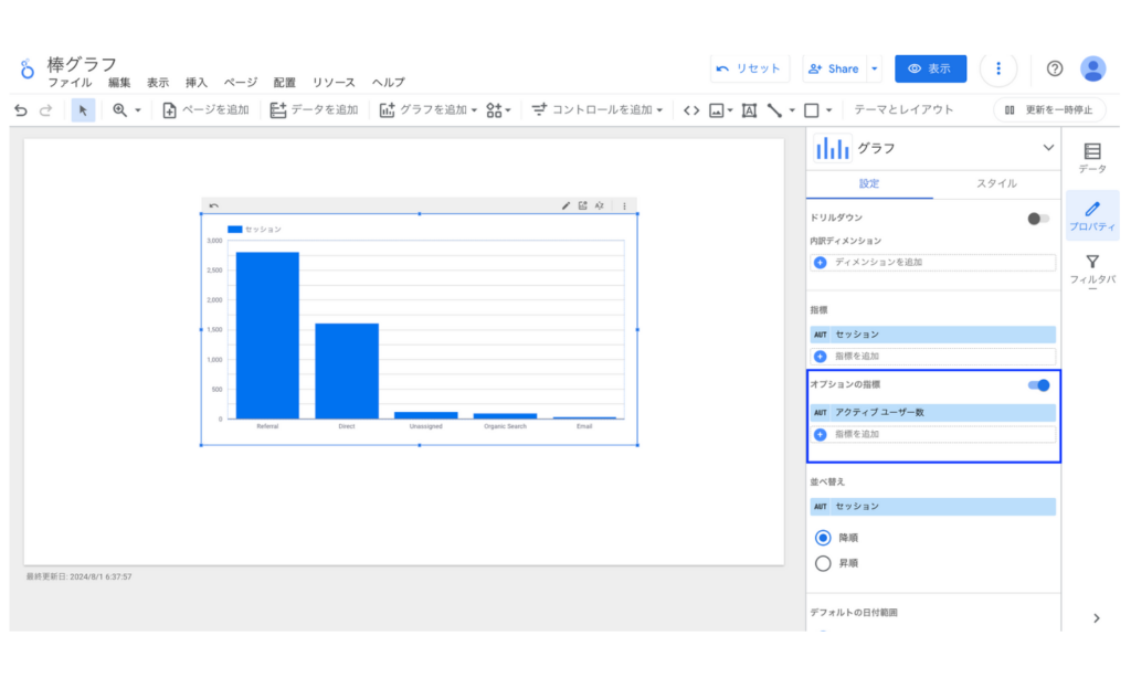 Looker Studioの棒グラフのオプションの指標