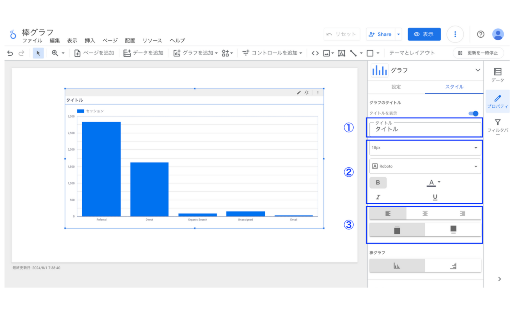 Looker Studioの棒グラフのタイトル