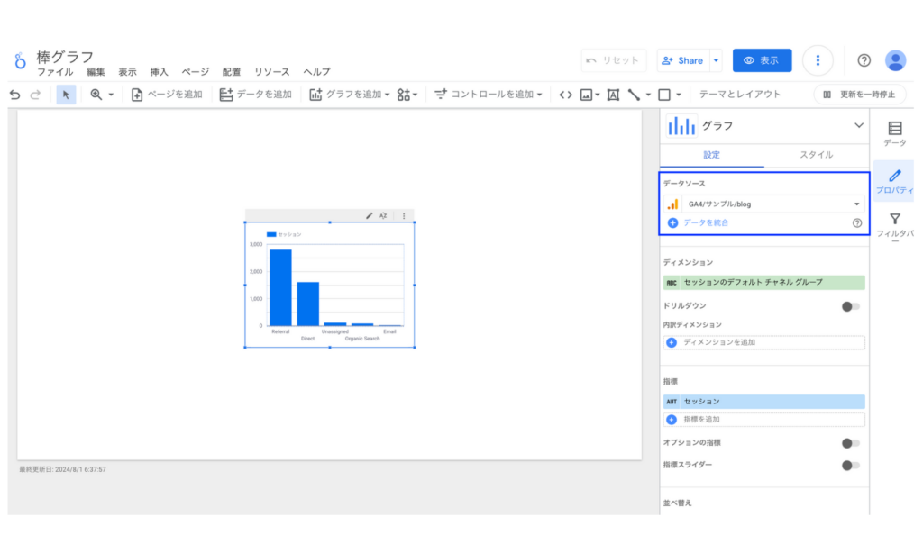 Looker Studioの棒グラフのデータソース