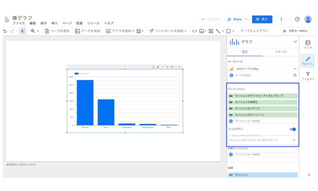 Looker Studioの棒グラフのドリルダウン