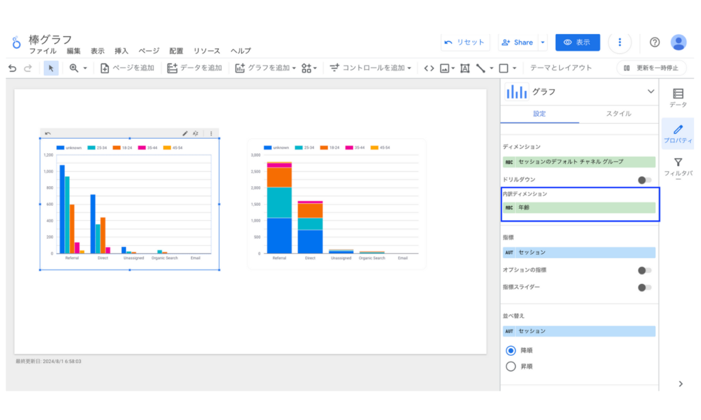 Looker Studioの棒グラフの内訳ディメンション