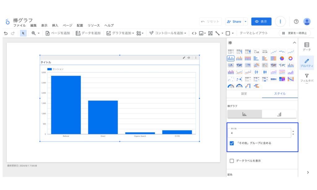 Looker Studioの棒グラフの棒の数