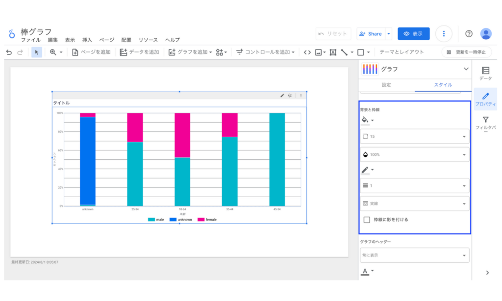 Looker Studioの棒グラフの背景と枠線