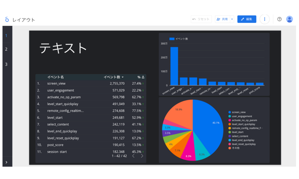 Looker Studioのレポートの表示モードの原寸大