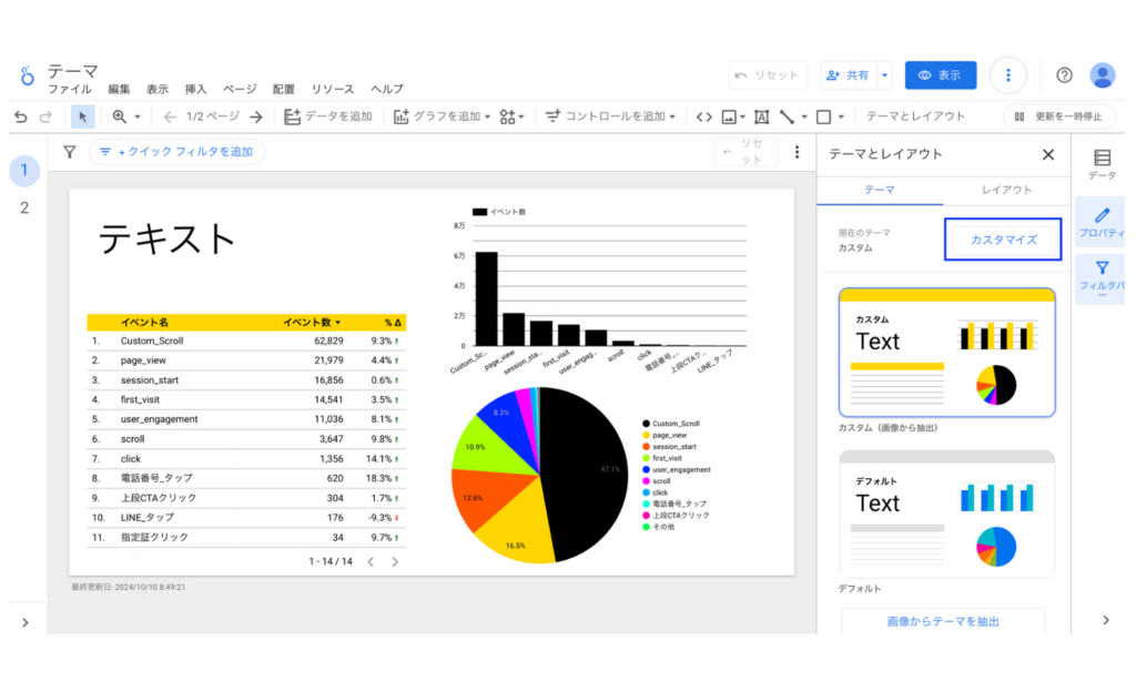 Looker Studioの画像から作成されたテーマを適用する