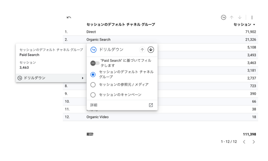 Looker Studioの表形式のドリルダウン