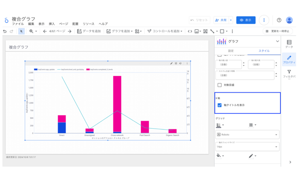 Looker Studioの複合グラフのX軸