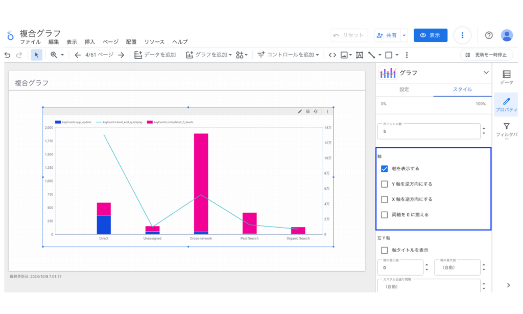 Looker Studioの複合グラフのグラフの軸