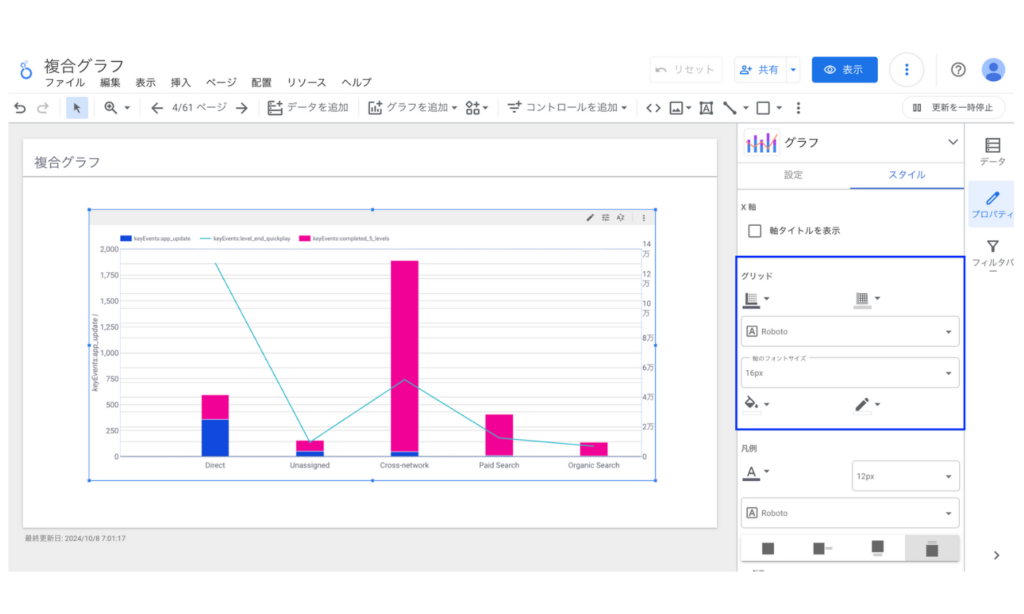 Looker Studioの複合グラフのグリッド