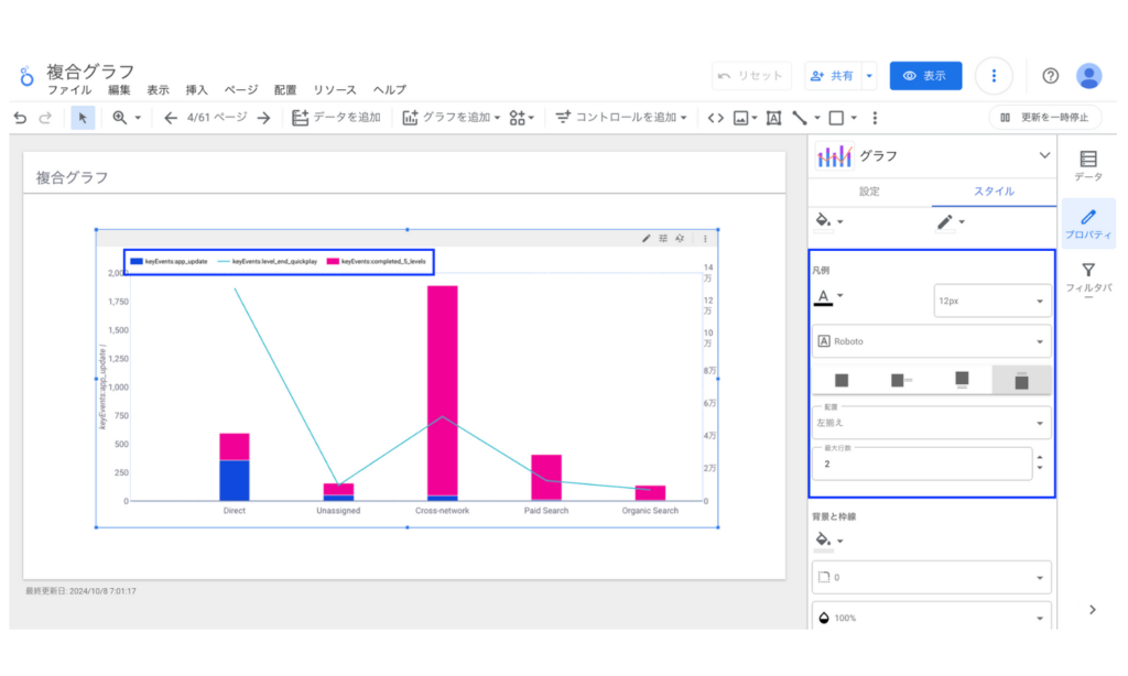 Looker Studioの複合グラフの凡例